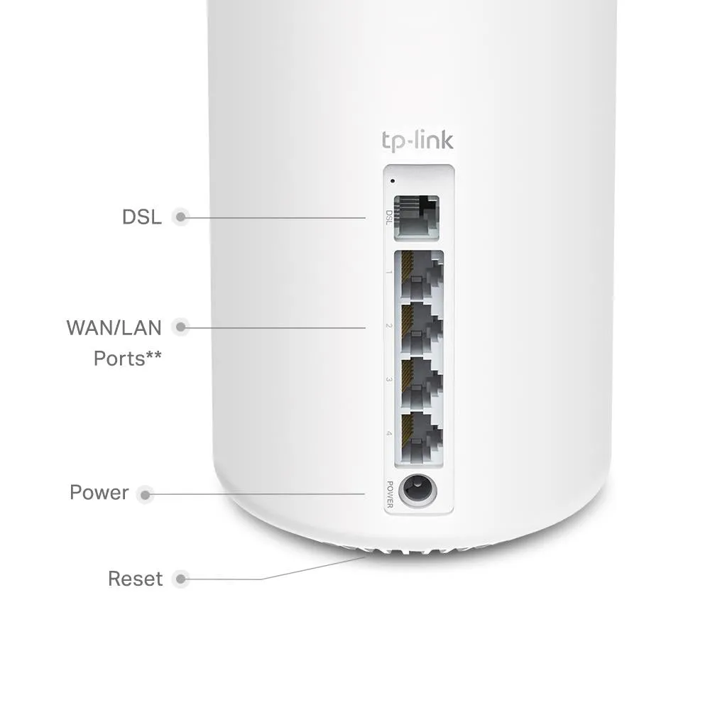 TP-Link Deco AX1800 VDSL Whole Home Mesh Modem Router