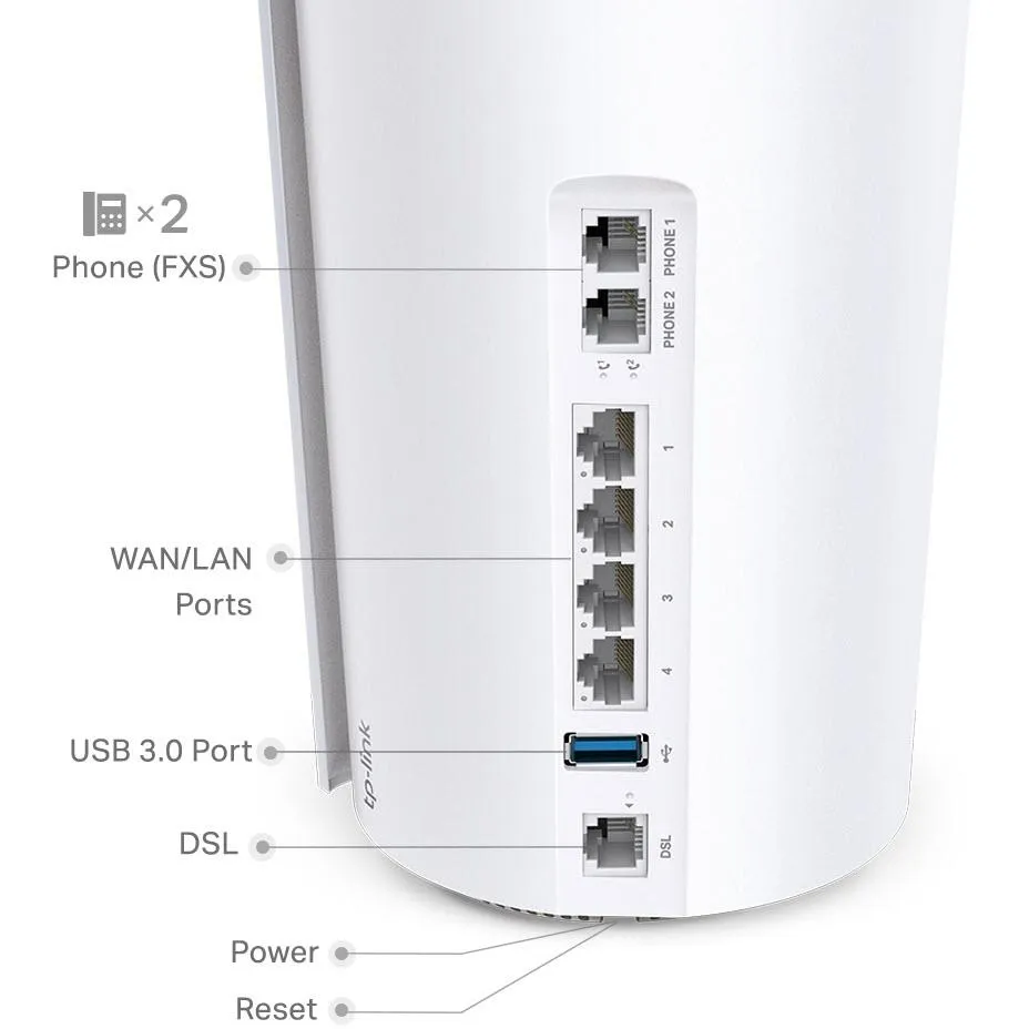 TP-Link Deco AX5400 VDSL Whole Home Mesh Wi-Fi 6 System