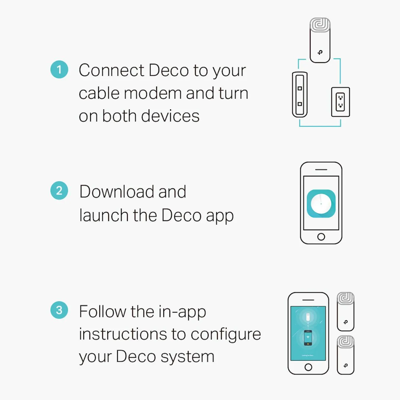 TP-Link Deco E4 Whole Home Mesh Wi-Fi System | DECOE4 (2 pack)