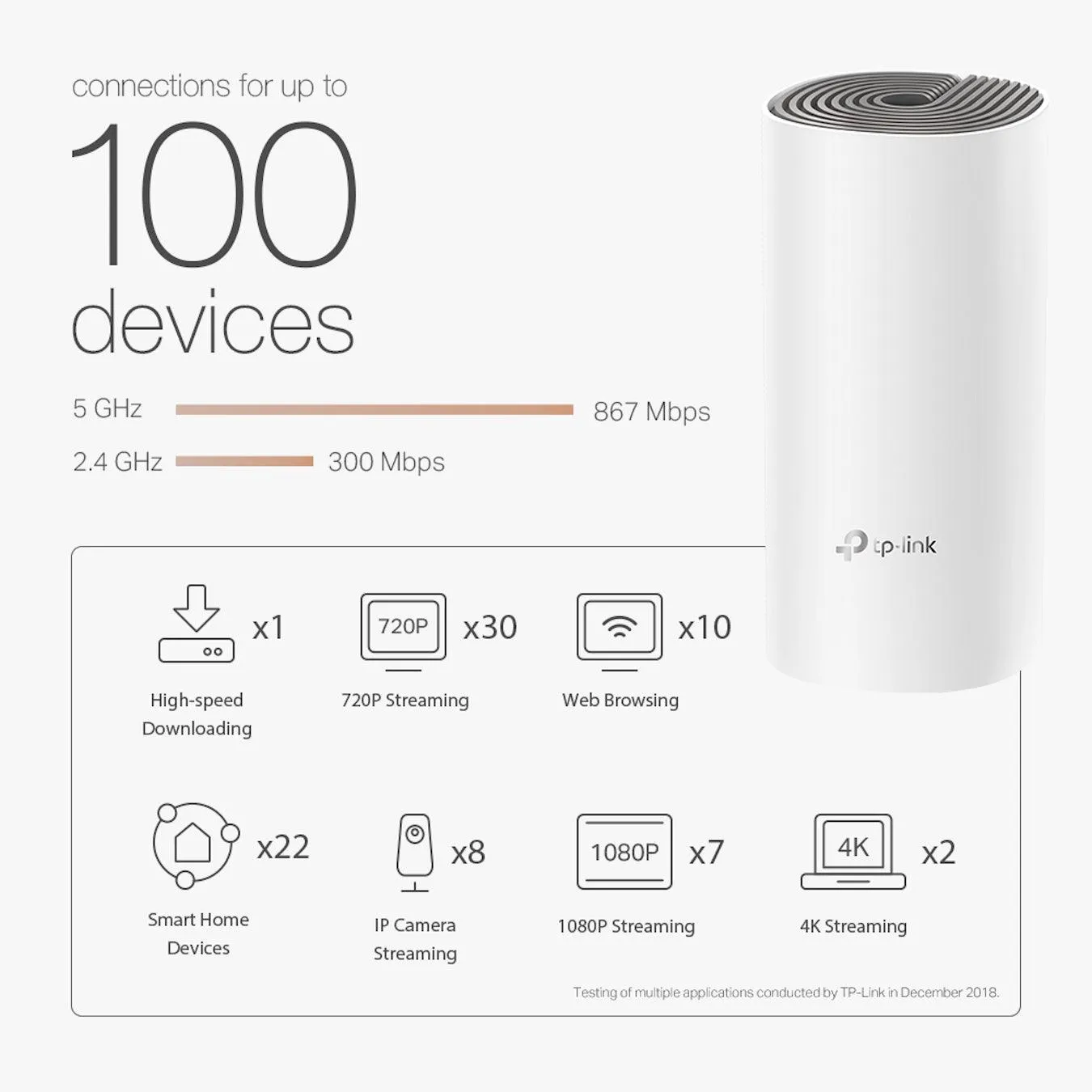 TP-Link Deco E4 Whole Home Mesh Wi-Fi System | DECOE4 (2 pack)
