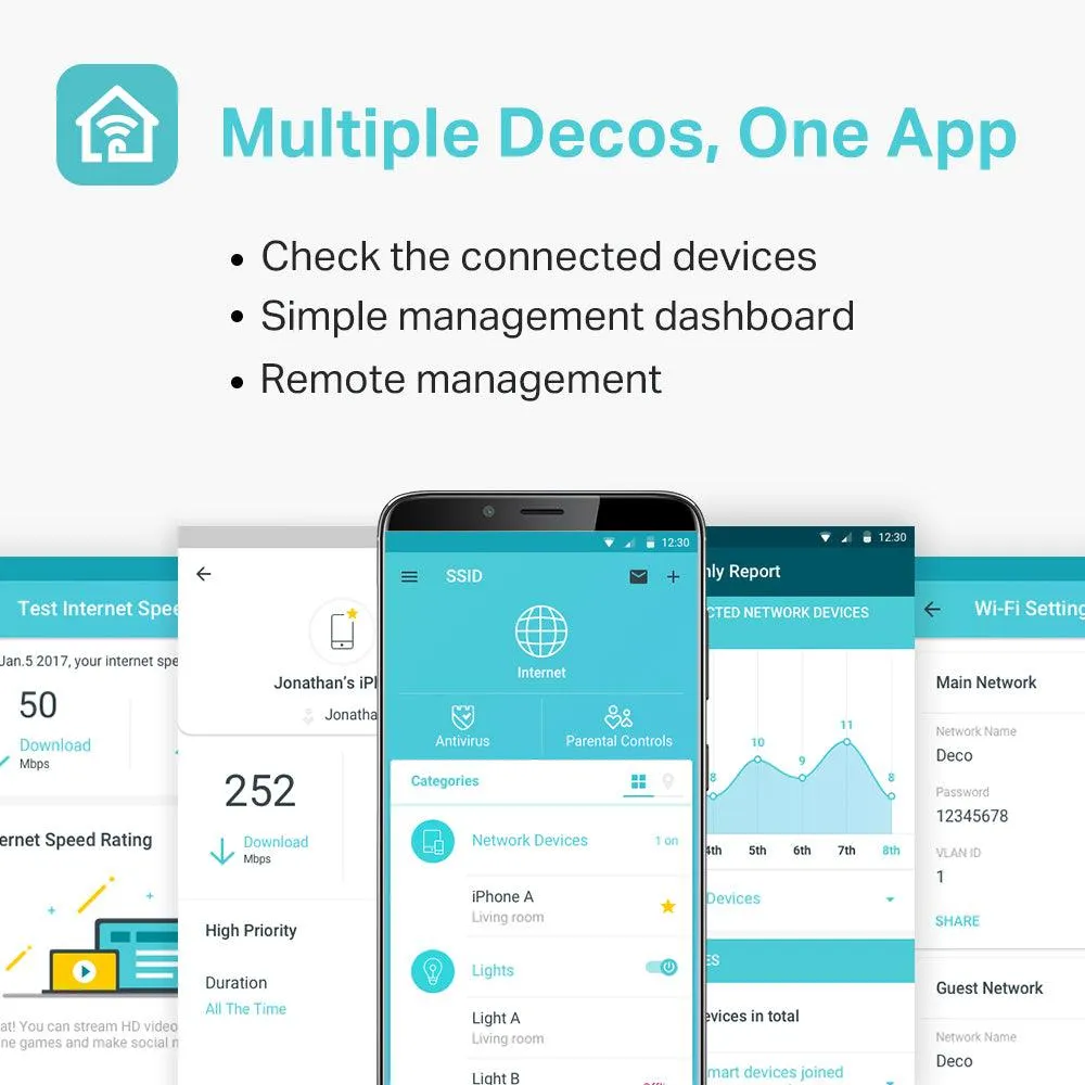 TP-Link Deco M4 AC1200 Whole Home Mesh Wi-Fi System | DECO M4 (2pack) - DECOM42PK