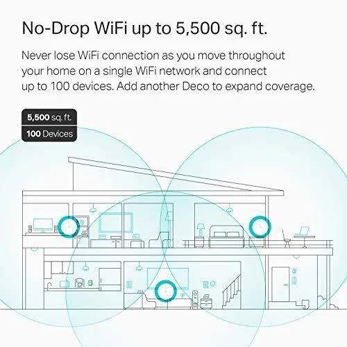 TP-Link Deco Mesh WiFi System(Deco M5) –Up to 5,500 sq. ft. Whole Home Coverage and 100  Devices,WiFi Router/Extender Replacement, Anitivirus, 3-pack