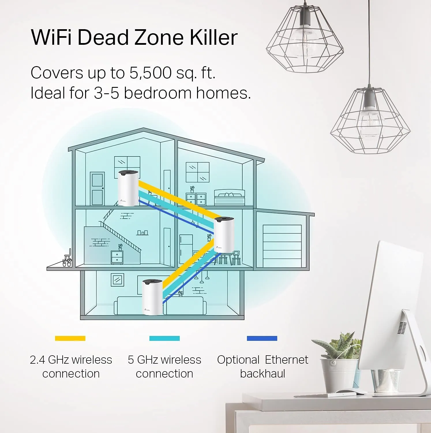 TP-Link Deco S4 Mesh WiFi System – Up to 5,500 Sq.ft. Coverage, Replaces WiFi Router and Extender, Gigabit Ports, Works with Alexa, 3-pack