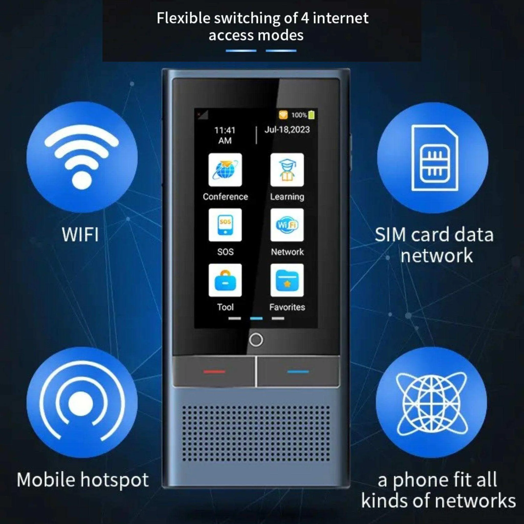 TUTT Z6 4G AI Language Voice and Image Translator Two Way | Simultaneous Interpretation | 1G 16G ROM AI Assistance | 138 Online 19 Offline | Micro SIM Card