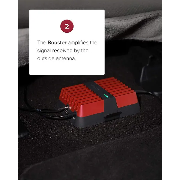 weBoost Drive Reach (650154) Cell Signal Booster for Your Car, Truck, Van, or SUV | Bell, Rogers, Telus - Enhance Your Cell Phone Signal