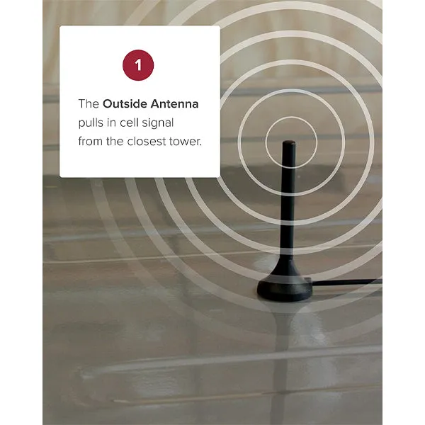 weBoost Drive X (655021) Vehicle Cell Signal Booster | Car, Truck, Van, or SUV | All Canadian Carriers - Bell, Rogers, Telus | ISED Approved