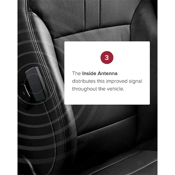 weBoost Drive X (655021) Vehicle Cell Signal Booster | Car, Truck, Van, or SUV | All Canadian Carriers - Bell, Rogers, Telus | ISED Approved