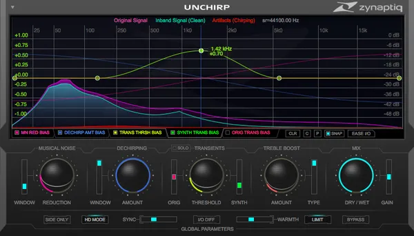 Zynaptiq Unchirp 1.x